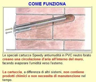 Come eliminare l'umidità di risalita nei muri