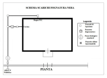 Schema fognatura Nera 1