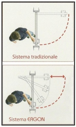 2 tipi di porte a confronto 1