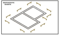 Come tracciare le fondazione di una costruzione, con l’uso delle modine.