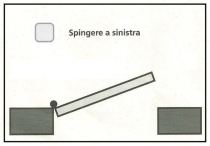 Sinistra a spingere 1