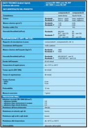 Scheda tecnica 1