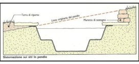 Progettazione di una vasca per acqua per il nostro giardino