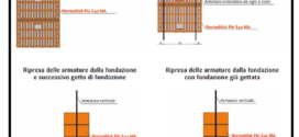 Un nuovo blocco sismico termico e strutturale per edifici in muratura